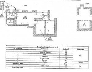 Appartement 3 chambres à vendre dans Cluj-napoca, zone Centru