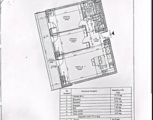 Apartament 3 camere mobilat complet, bloc nou, Buna Ziua !